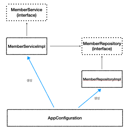 image-20230225231801317